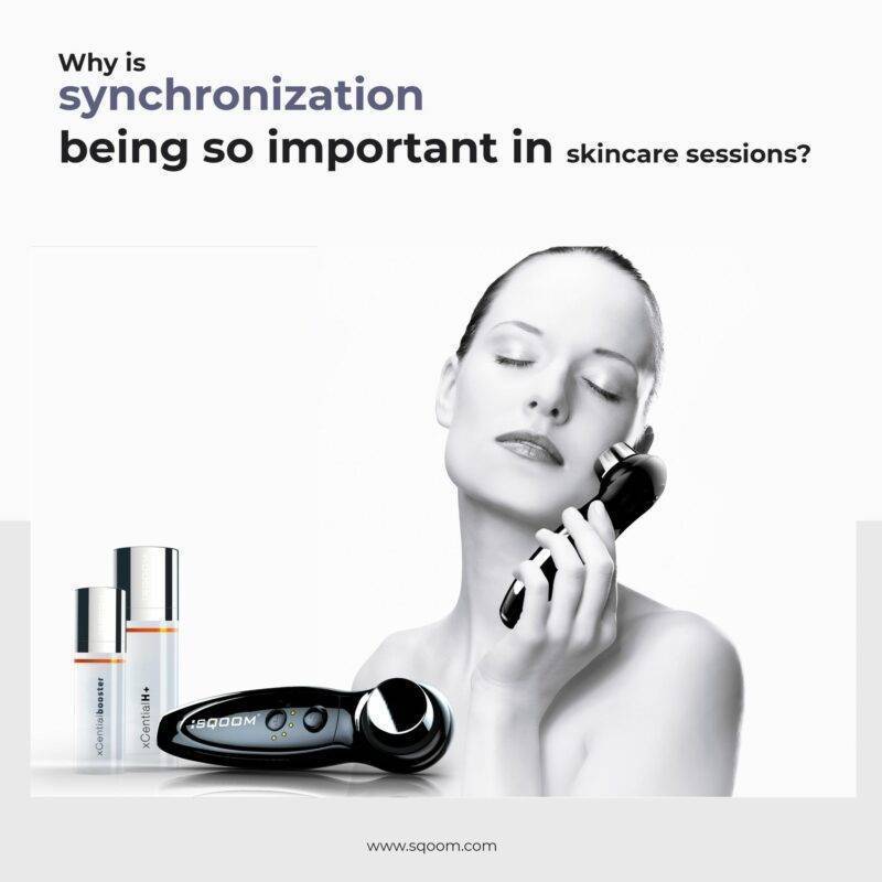 SQOOM- Where science creates a skin revolution